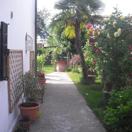 Ca' Delle Arti *